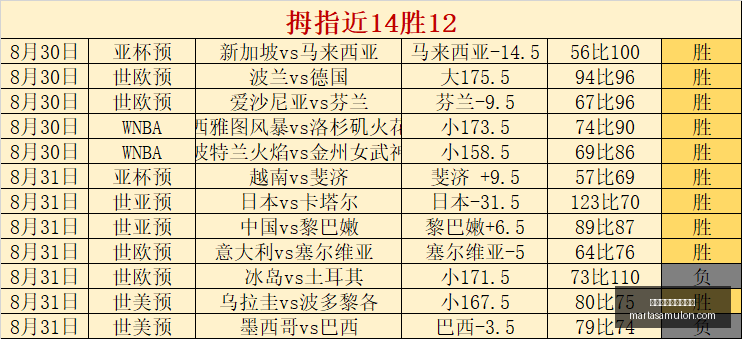 英雄联盟全,球总决赛,中国战队再,世界杯线上买球官网,世界杯线上买球官网App下载,世界杯线上买球官网赛事直播,世界杯线上买球官网网页版,世界杯线上买球官网极速登录