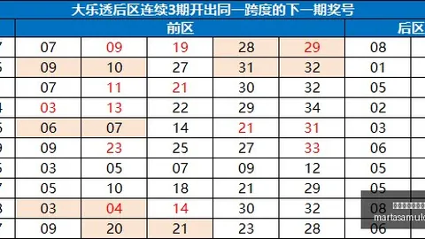 英雄联盟13战队荣耀再战，新赛季目标揭晓